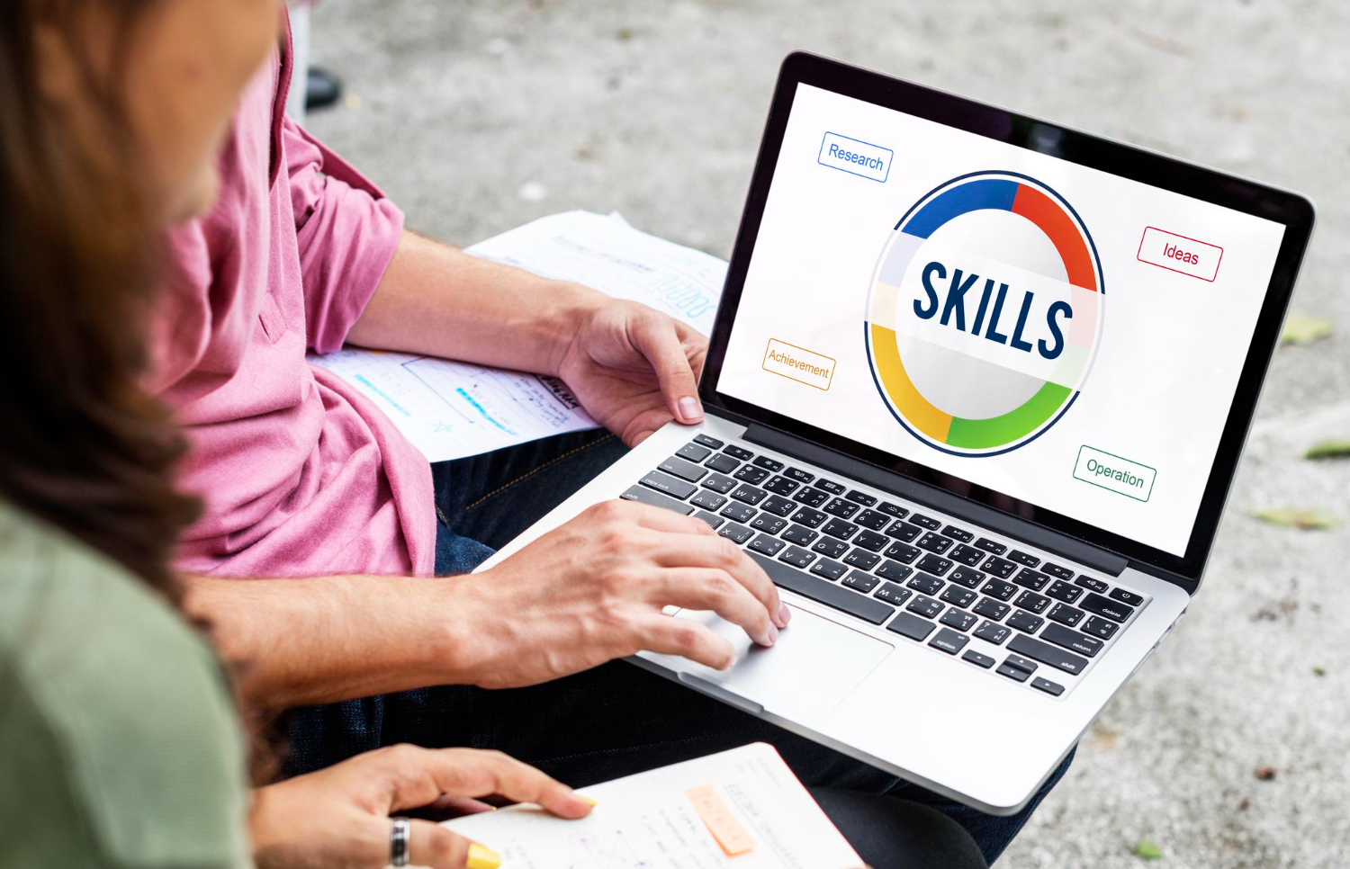 Most In-Demand Skills