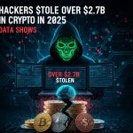 crypto hacks in 2025